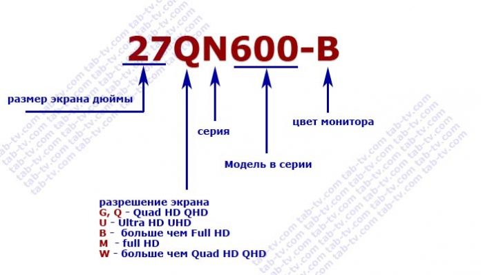 как узнать дату выпуска монитора. %D0%BC%D0%B0%D1%80%D0%BA%D0%B8%D1%80%D0%BE%D0%B2%D0%BA%D0%B0 %D0%BC%D0%BE%D0%BD%D0%B8%D1%82%D0%BE%D1%80%D0%BE%D0%B2 LG 2014 2021. как узнать дату выпуска монитора фото. как узнать дату выпуска монитора-%D0%BC%D0%B0%D1%80%D0%BA%D0%B8%D1%80%D0%BE%D0%B2%D0%BA%D0%B0 %D0%BC%D0%BE%D0%BD%D0%B8%D1%82%D0%BE%D1%80%D0%BE%D0%B2 LG 2014 2021. картинка как узнать дату выпуска монитора. картинка %D0%BC%D0%B0%D1%80%D0%BA%D0%B8%D1%80%D0%BE%D0%B2%D0%BA%D0%B0 %D0%BC%D0%BE%D0%BD%D0%B8%D1%82%D0%BE%D1%80%D0%BE%D0%B2 LG 2014 2021.