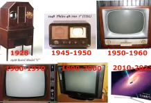 История развития телевизоров с 1920 года до наших дней