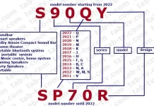 Маркировка аудиотехники LG (саундбары, колонки, музыкальные центры)