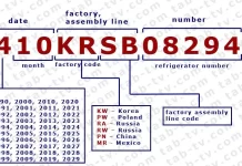 Поиск, расшифровка, объяснение серийного номера холодильника LG