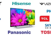 Телевизионные бренды, их история, кому принадлежат телевизионные бренды