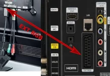 Разъёмы в телевизоре EXT RGB, IR out назначение и применение