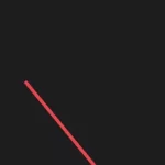 How to create a checklist in Apple Notes