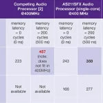 tech-specs-Dolby-MS-11