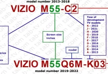 Расшифровка номеров моделей телевизоров Vizio, 2013-2024 гг.