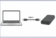 Технологии Power Delivery (PD) и Quick Charge (QC) для устройств