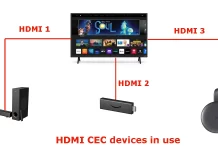 Что такое HDMI CEC — как использовать, объяснение