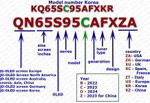 Расшифровка маркировки телевизоров Samsung 2002-2025 года выпуска