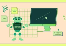 Как запланировать рабочий процесс Automator на Mac