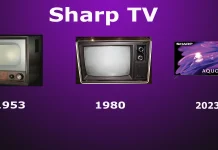 История телевизоров Sharp с 1950 года по сегодняшний день