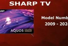 Маркировка телевизоров Sharp 2009-2024