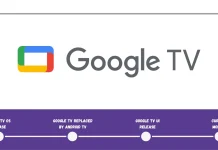 Операционная система Google TV по годам