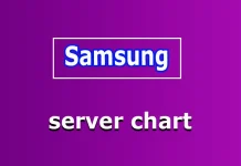 Список рекламных серверов Samsung