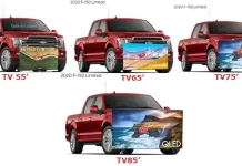 Телевизоры разных размеров в сравнении с автомобилем