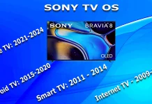 Операционная система телевизоров Sony по годам