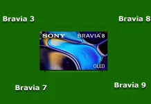 Sony Bravia телевизоры в 2024 году: различия между сериями