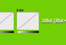 FRC в телевизорах и мониторах, объяснение