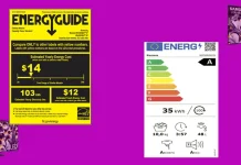 Индекс энергоэффективности для бытовой техники и телевизоров, объяснение