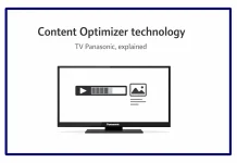 Технология Content Optimizer в телевизорах Panasonic