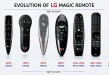 LG Magic Remote список совместимости 2011–2026