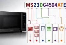 Расшифровка номеров моделей микроволновых печей Samsung Расшифровка номеров моделей микроволновых печей Samsung