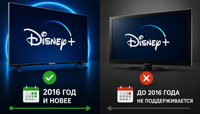 Список телевизоров Samsung, совместимых с Disney+