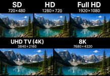 Разрешение телевизоров SD, HD, Full HD, UHD TV (4K), 8K