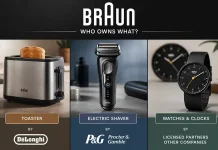 Кто владеет и производит продукцию Braun?