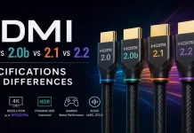 HDMI 2.0 vs 2.0b vs 2.1 vs 2.2: характеристики и различия
