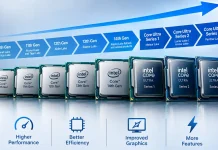 Сравнительная таблица процессоров Intel Core по поколениям