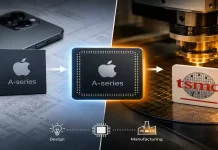 Кто производит процессоры для iPhone и iPad?