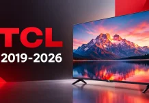 Линейки телевизоров TCL по годам, 2019–2026