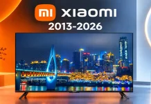 Линейка телевизоров Xiaomi по годам, 2013–2026