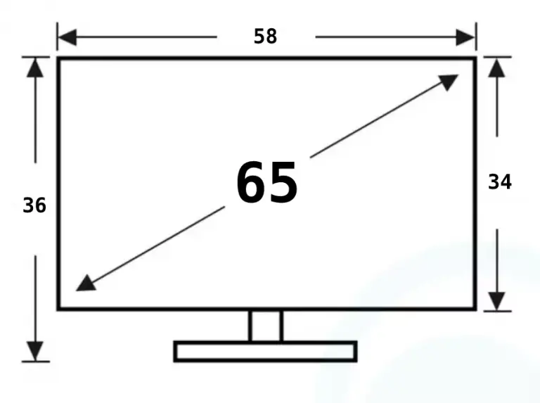 75 дюймов ширина и высота. Габариты телевизора самсунг 65 дюйма. Samsung 65 дюймов габариты. Телевизор самсунг 65 Размеры. Samsung 65 дюймов Размеры.