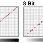 8bit-vs-10bit