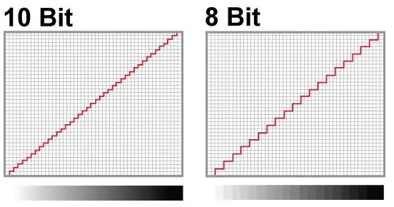 8 Bit Frc 8 Bit Frc