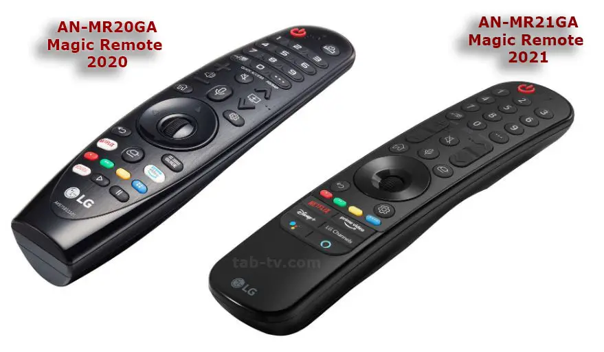 LG Magic Remote 2021-2020
