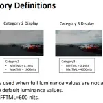 Categories-Dislay-for-HGIG