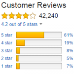 Fire, 7 Display, Wi-Fi, 8 GB