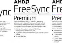 AMD FreeSync 1 и AMD FreeSync 2 отличия