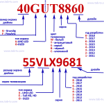 Grundig TV ru