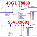 Grundig TV ru v1