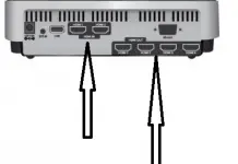 HDMI 2ea, HDMI 2ea, 3ea, HDMI 4ea, USB 1ea, 2ea, 3ea, 4ea — объяснение