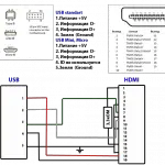 MHL HDMI-USB pinout