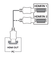 hdmi-out-hdmi-in
