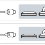 HDMI