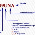 LG-Nano-маркировка-телевизоров-2020-1