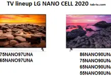 LG TV линейка телевизоров Nano Cell 2020 года
