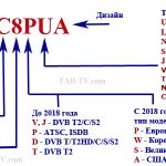 LG-oled-маркировка oled 2016-2019