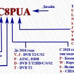 LG-oled-маркировка oled 2016-2019 ver1